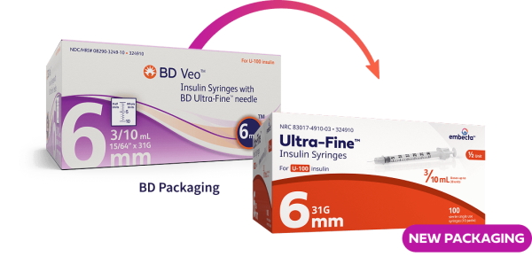Embecta (BD) Ultra-Fine Insulin Syringe - 31g, 8mm, 0.5mL - Image 2